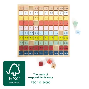Table de calcul Addition « Educate »