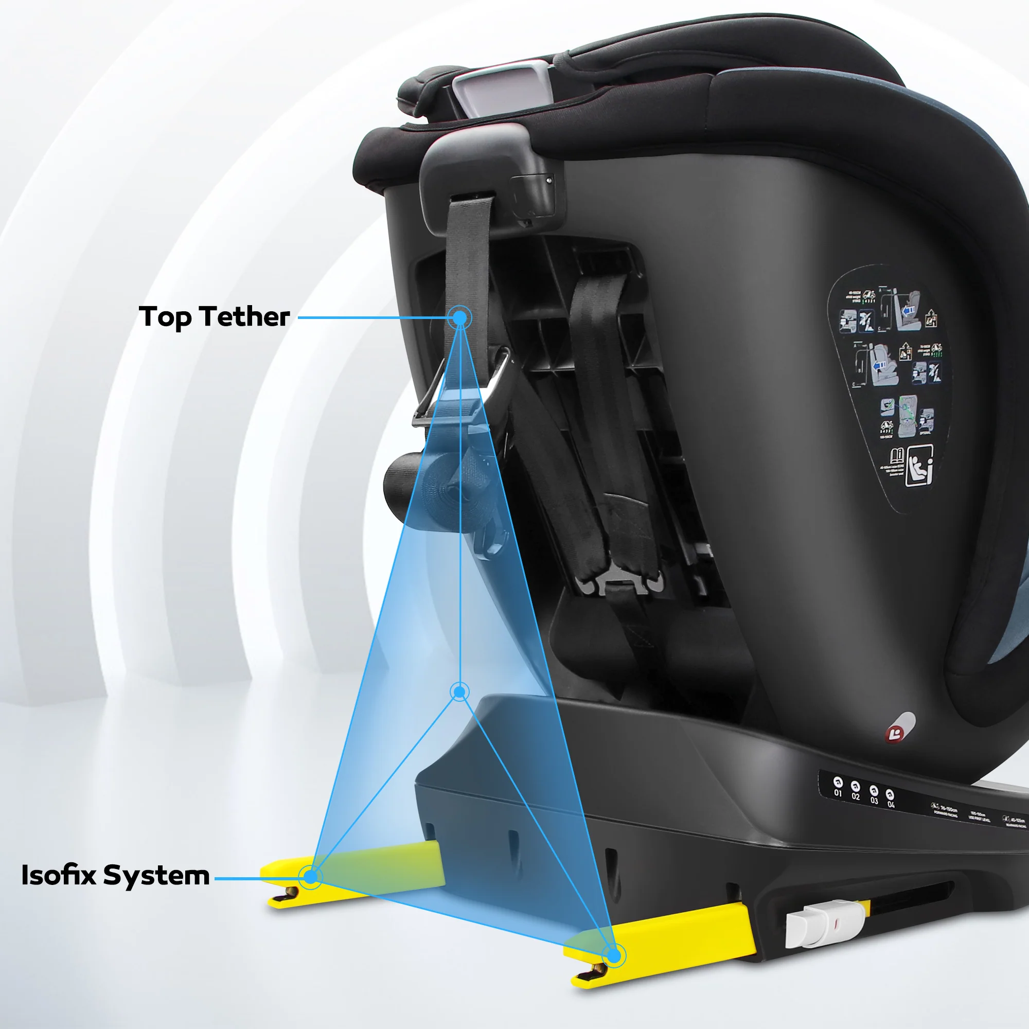 Reecle i-Size Siège Auto 360 Pivotant ISOFIX 40-150 cm – Image 2